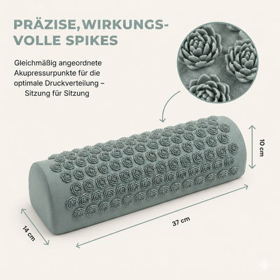 MyRestify®  Premium Set