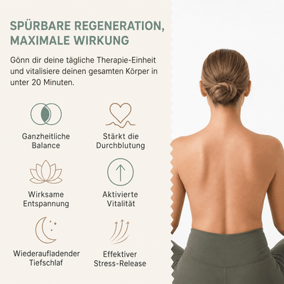 MyRestify®  Premium Set